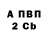 Дистиллят ТГК жижа Brainx RUS